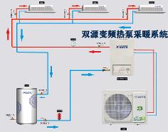 雙源空氣能熱泵，雙源熱泵采暖系統(tǒng)